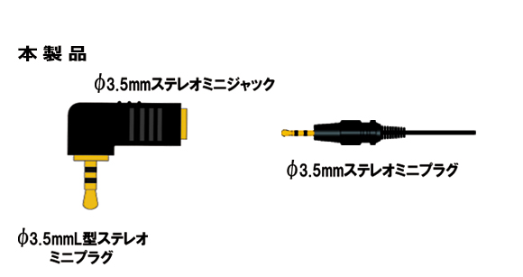 AD-627 | φ3.5mmステレオミニプラグを φ3.5mm{L型}に変換 | フジパーツ